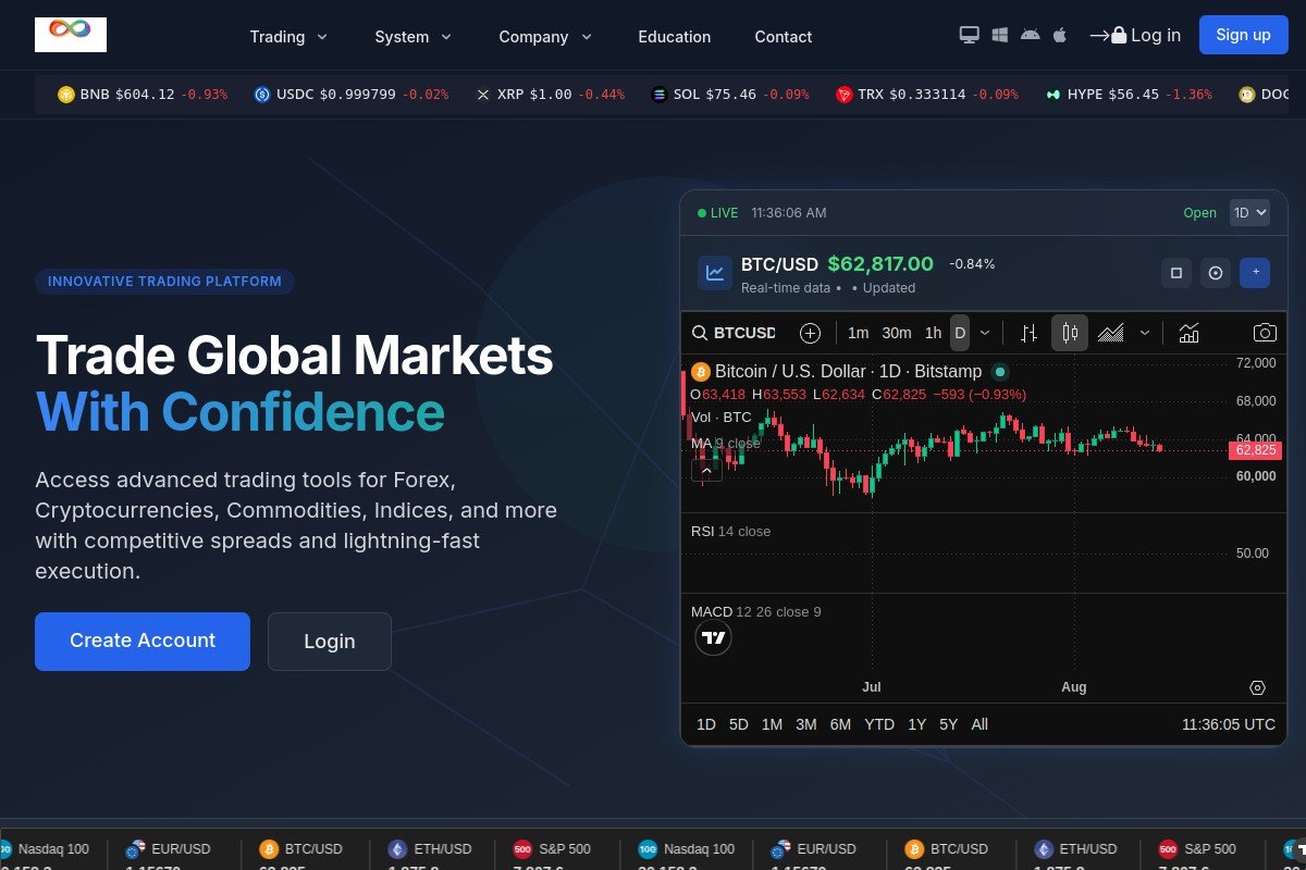 screenshot 38618 1787445472