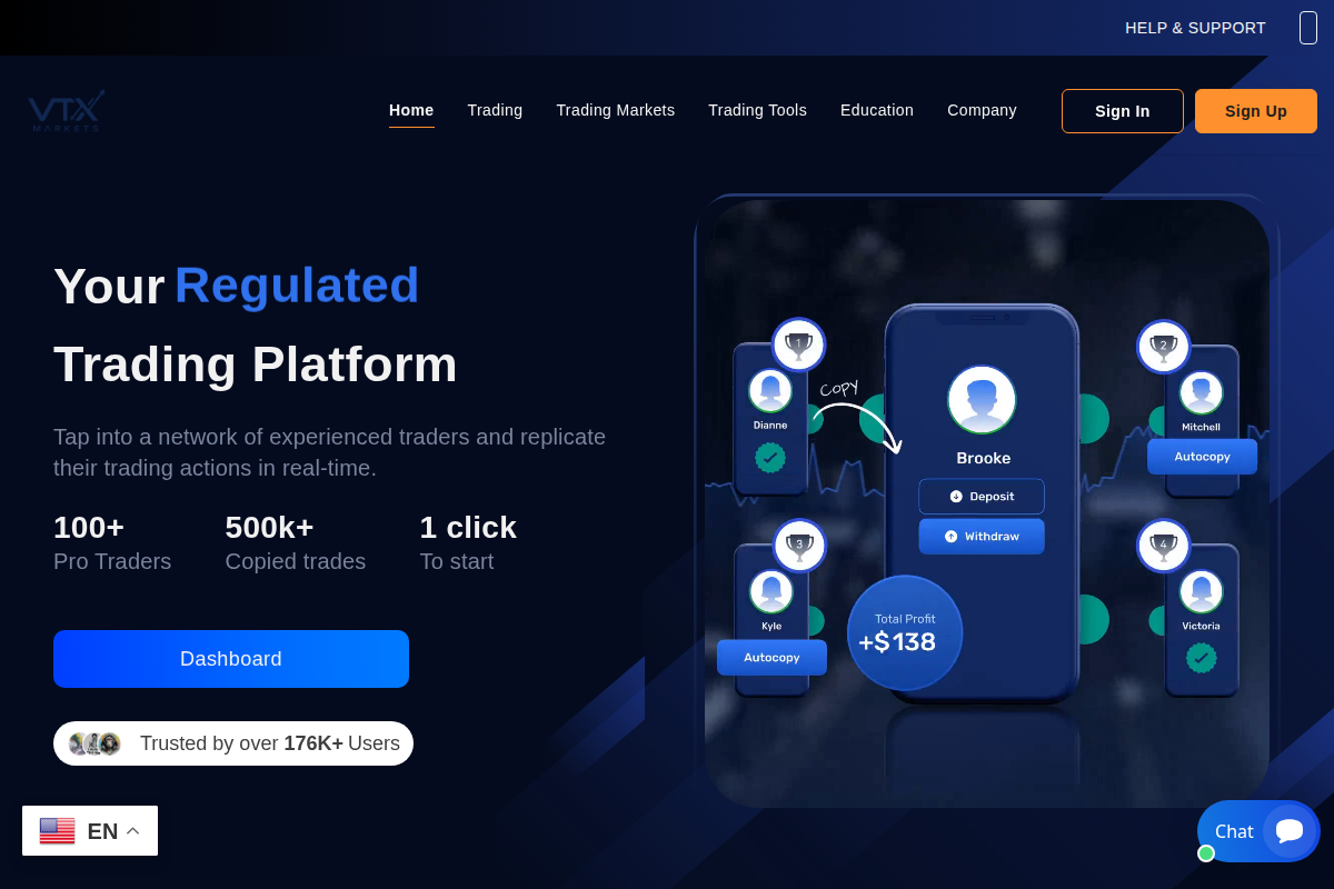 VTX-Markets.com Review | Is VTX Markets Legit or Scam?