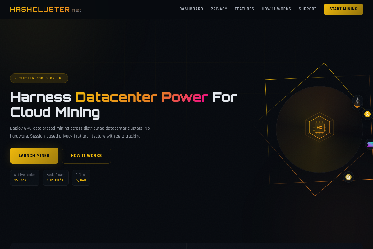 hashcluster.net Review | Is HashCluster Legit or Scam? Crypto Mining Platform Warning