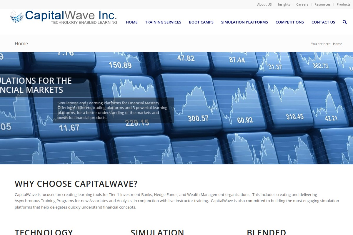 capitalwave.com Review | Is CapitalWave Legit or Scam? Important Clarification