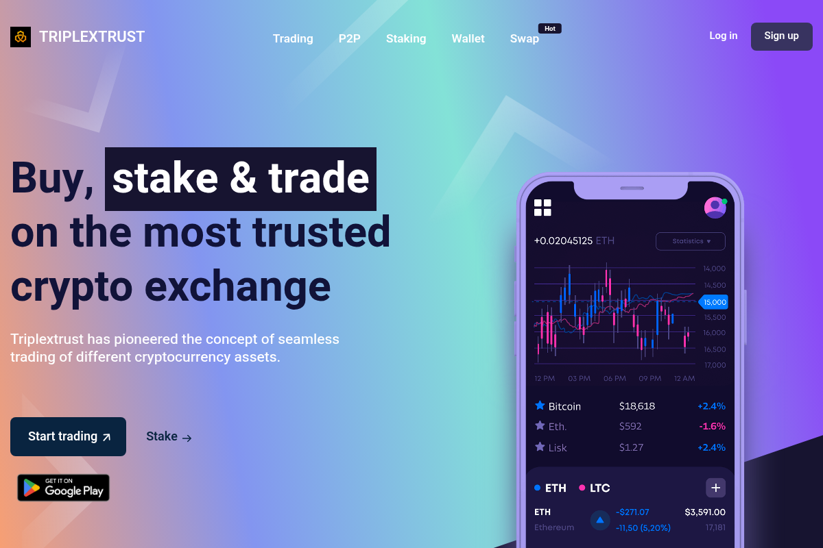 triplextrust.com Review | Is Triplex Trust Legit or Scam? Investment Platform Warning