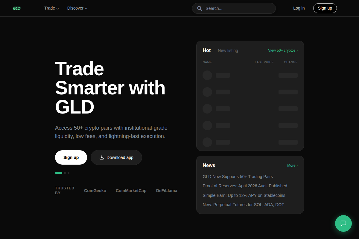 gldcoin.co Review | Is GLDCoin Legit or Scam? Crypto Platform Investigation & Warning Signs