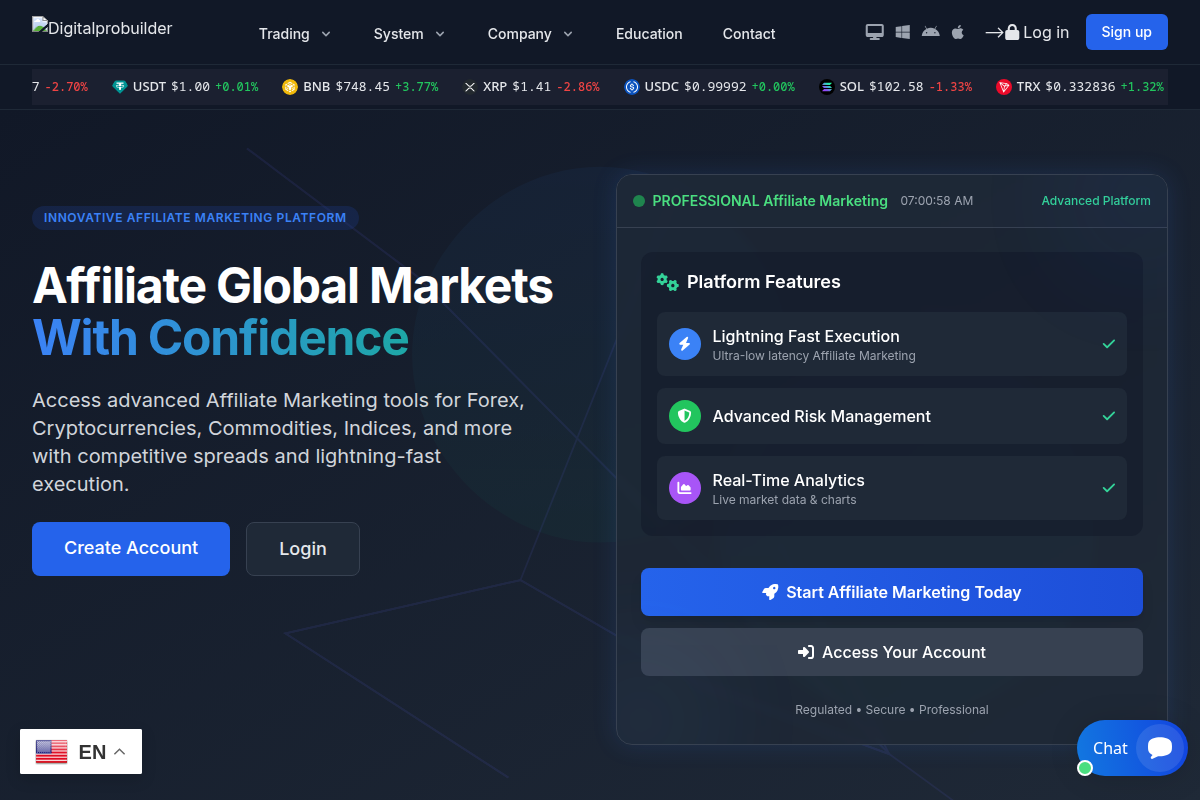 Digital Pro Builder Review 2026 | digitalprobuilder.com Risk Warning
