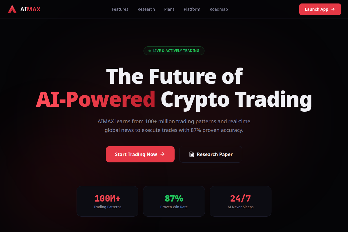 aimaxglobal.com Review | Is AIMAX Global Legit or Scam? AI Investment Platform Warning
