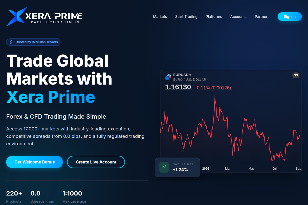 XERAPRIME.COM SCAM WARNING: TRAPPED WITHDRAWALS AND FAKE FEES EXPOSED