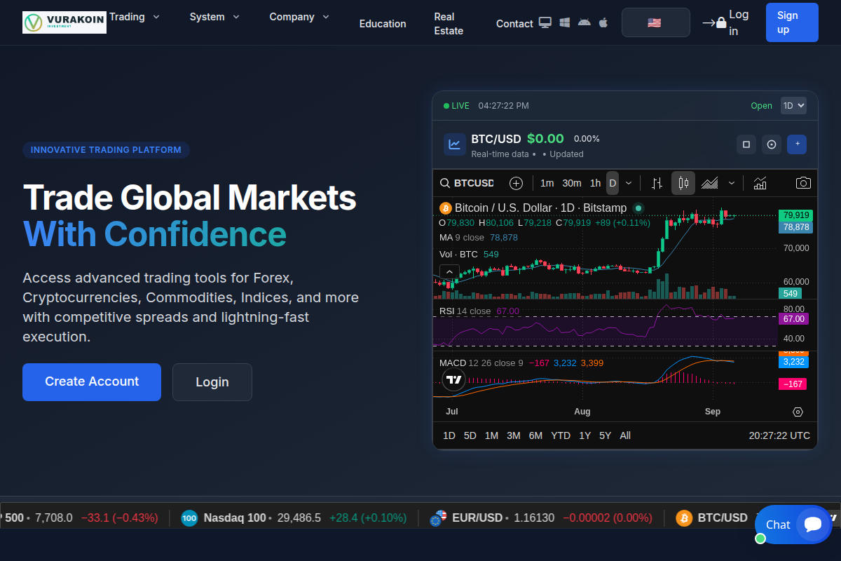 vurakoin.com Review | Is VuraKoin Legit or Scam? Crypto Trading Platform Warning