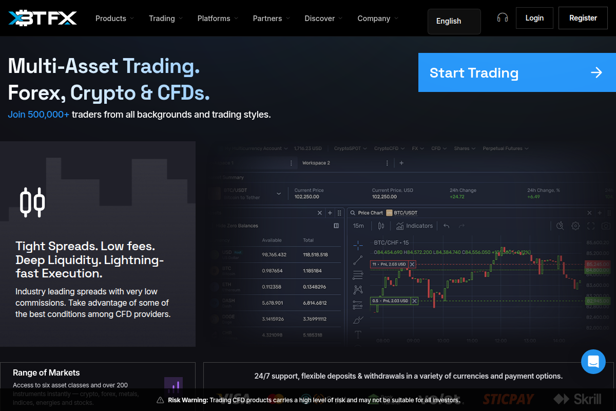 xbtfx.com Review | Is XBTFX Legit or Scam? Forex & Crypto Trading Platform Warning