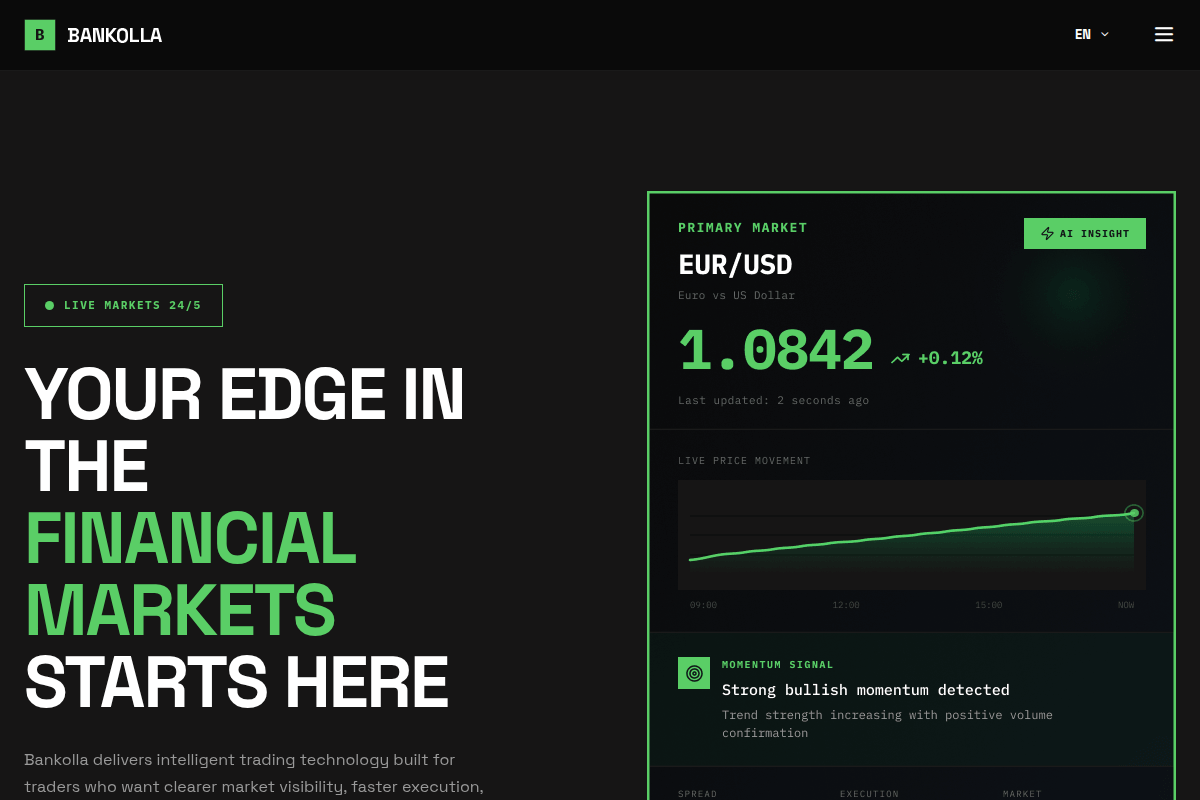 BANKOLLA.COM EXPOSED: UNLICENSED FINANCIAL PLATFORM & WITHDRAWAL DEPOSIT LOCK