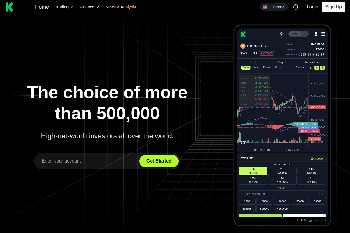 kookor.com Review | Is Kookor Legit? Online Trading & Investment Platform Risk & User Awareness