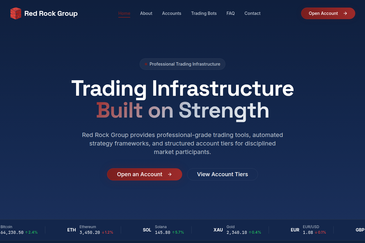 RED-ROCK-GROUP.COM EXPOSED: OFFICIAL ASIC IMPERSONATION WARNING & BROKER TRAP
