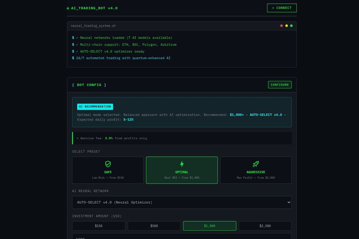 Tradesy.pro Review | Is Tradesy.pro Legit or Scam?