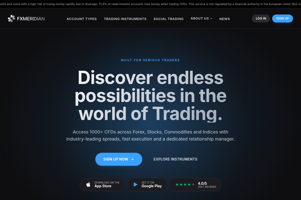fxmeridian.com Review | Is FX Meridian Legit?