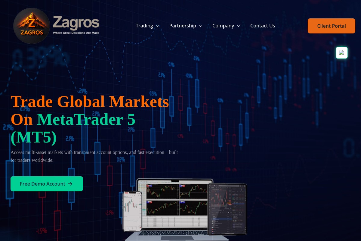 ZAGROSBROKER.COM SCAM ALERT: OFFSHORE SHELL COMPANY AND WITHDRAWAL TRAP EXPOSED