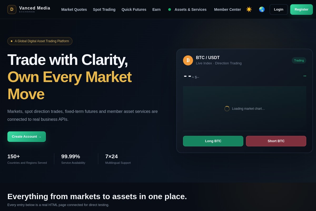 Euvex.xyz Scam Alert | Having Withdrawal Issues? We Can Help