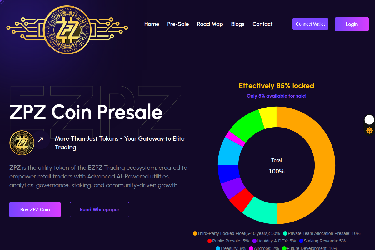 zpzcoin.io Review | Is ZPZ Coin Legit? Crypto Trading Platform Risk & User Awareness
