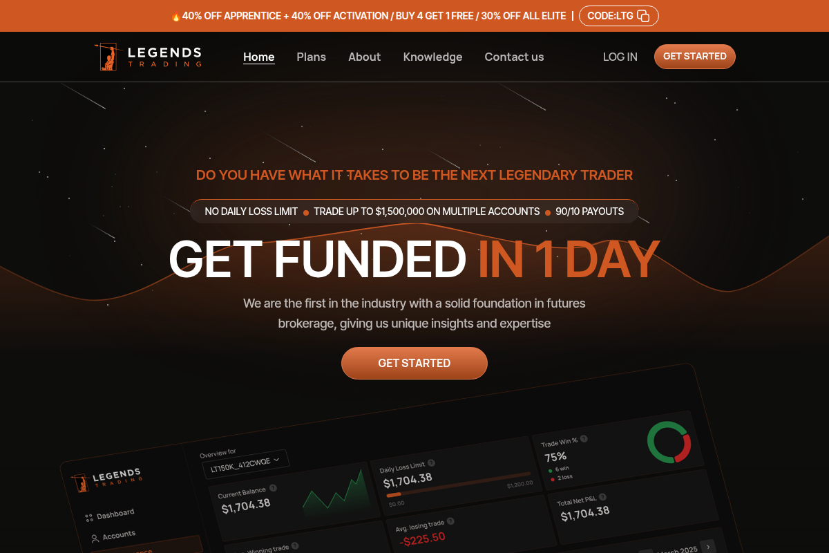 thelegendstrading.com Review | Is Legends Trading Legit? Trading Platform Risk & User Awareness