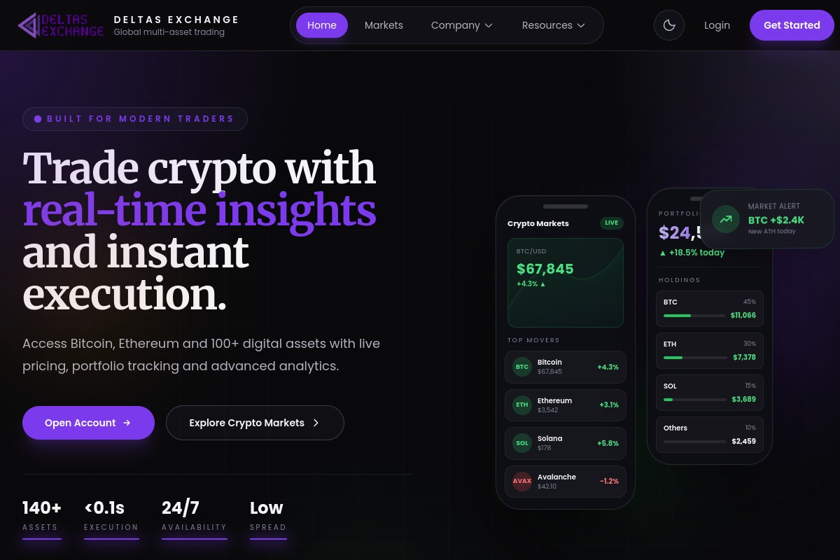 DELTASEXCHANGE.COM SCAM WARNING: TRAPPED WITHDRAWALS AND FAKE FEES EXPOSED