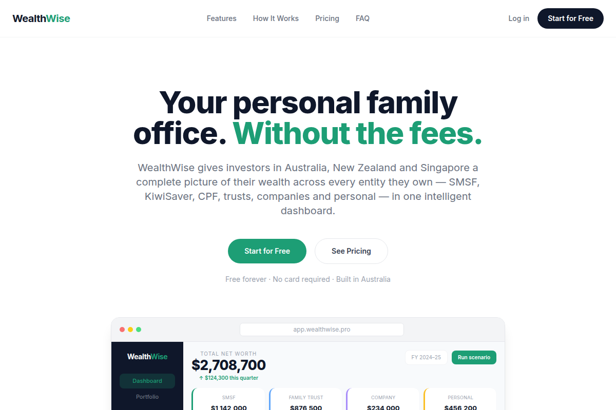 wealthwise.fwh.is/ Wealthwise.pro & Wealth-wise.io Review: Legit or Scam? Investors Beware!