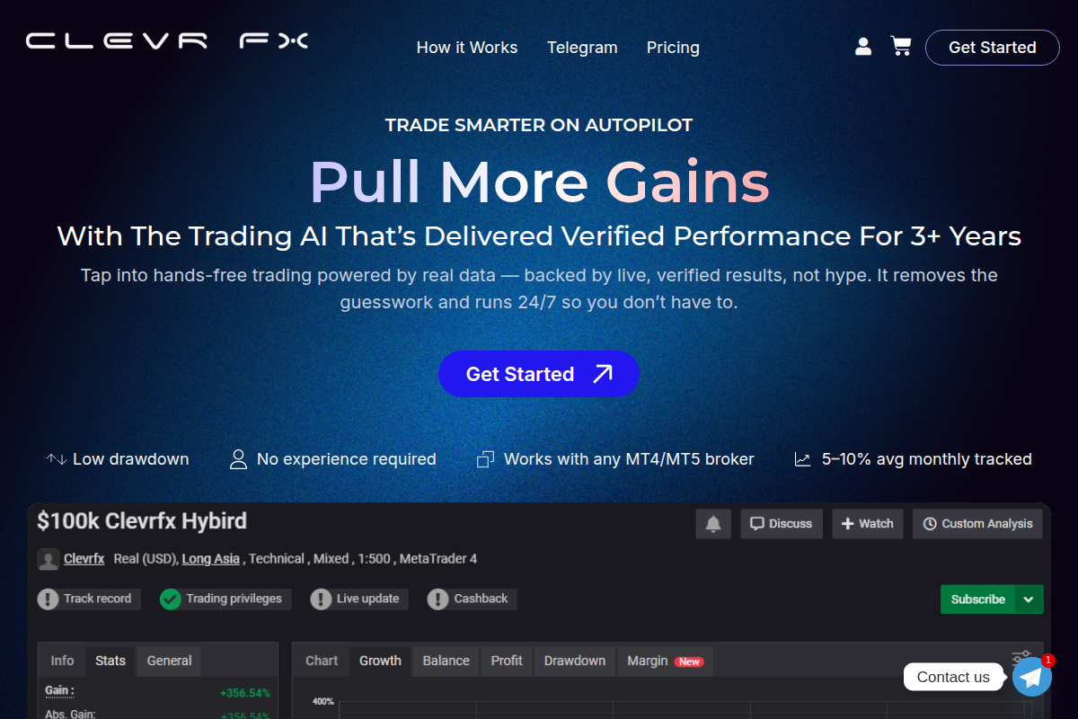 clevrfx.com Review | Forex Trading Platform Risk Overview & User Awareness