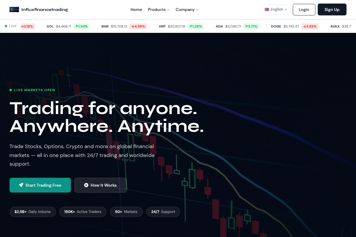 influxfinancetrading.com Review | Is Influx Finance Trading Legit or Scam? Crypto Trading Warning