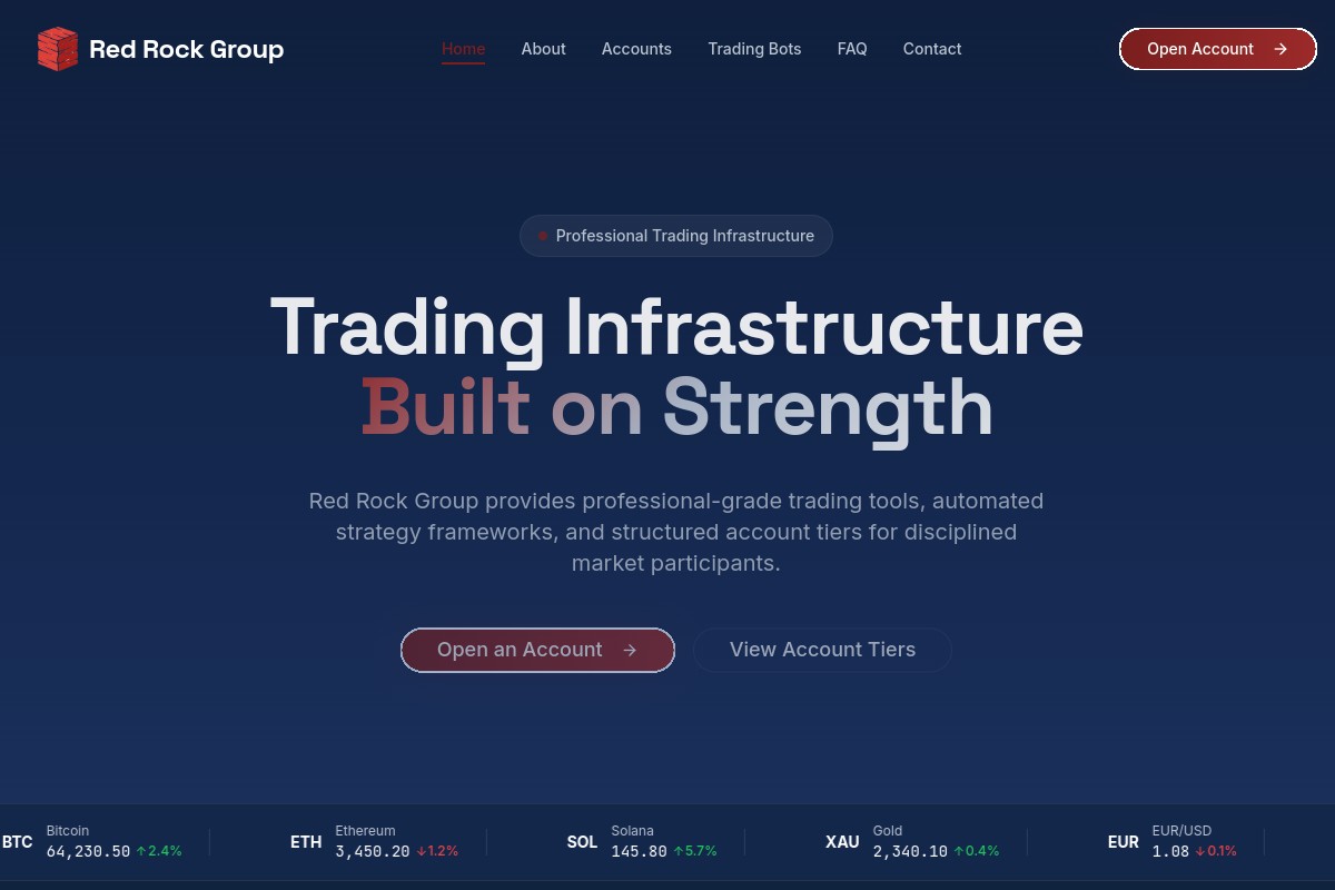RED-ROCK-GROUP.COM EXPOSED: OFFICIAL ASIC IMPERSONATION WARNING & BROKER TRAP