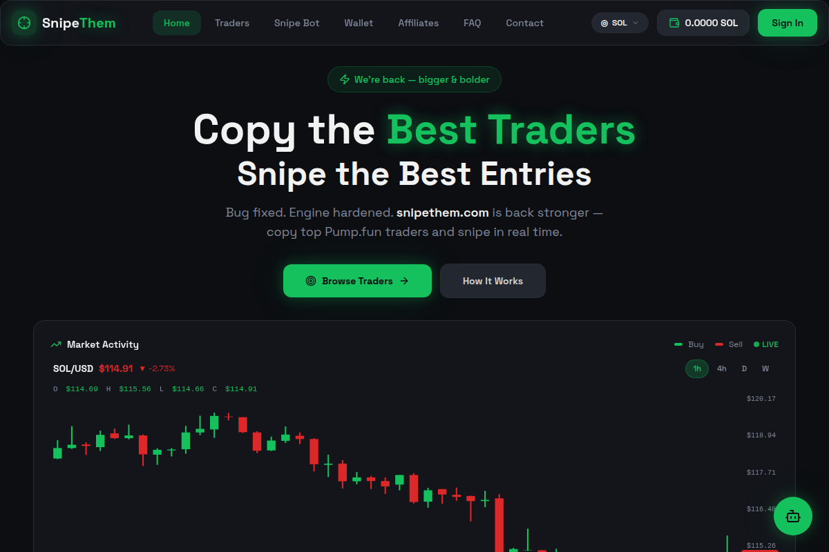 snipethem.com Review | Is Snipethem Legit or Scam? Crypto Trading Warning