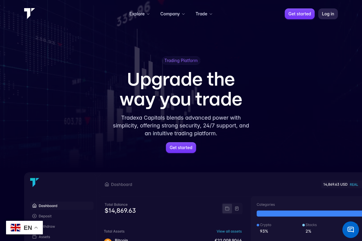TradexaCapitals.com Review | Is Tradexa Capitals Legit or Scam? Trading Platform Investigation