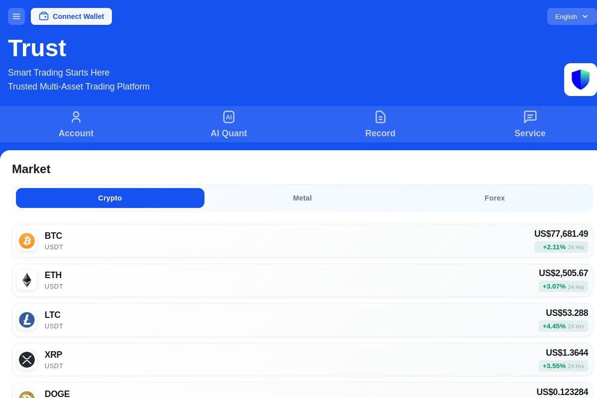 TrustWeb3DApp.com Review | Is TrustWeb3DApp Legit or Scam? Crypto Trading Platform Investigation