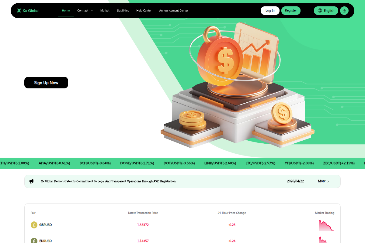 XXWhyKh.com Exposed | New Forex Website Raises Serious Verification Questions
