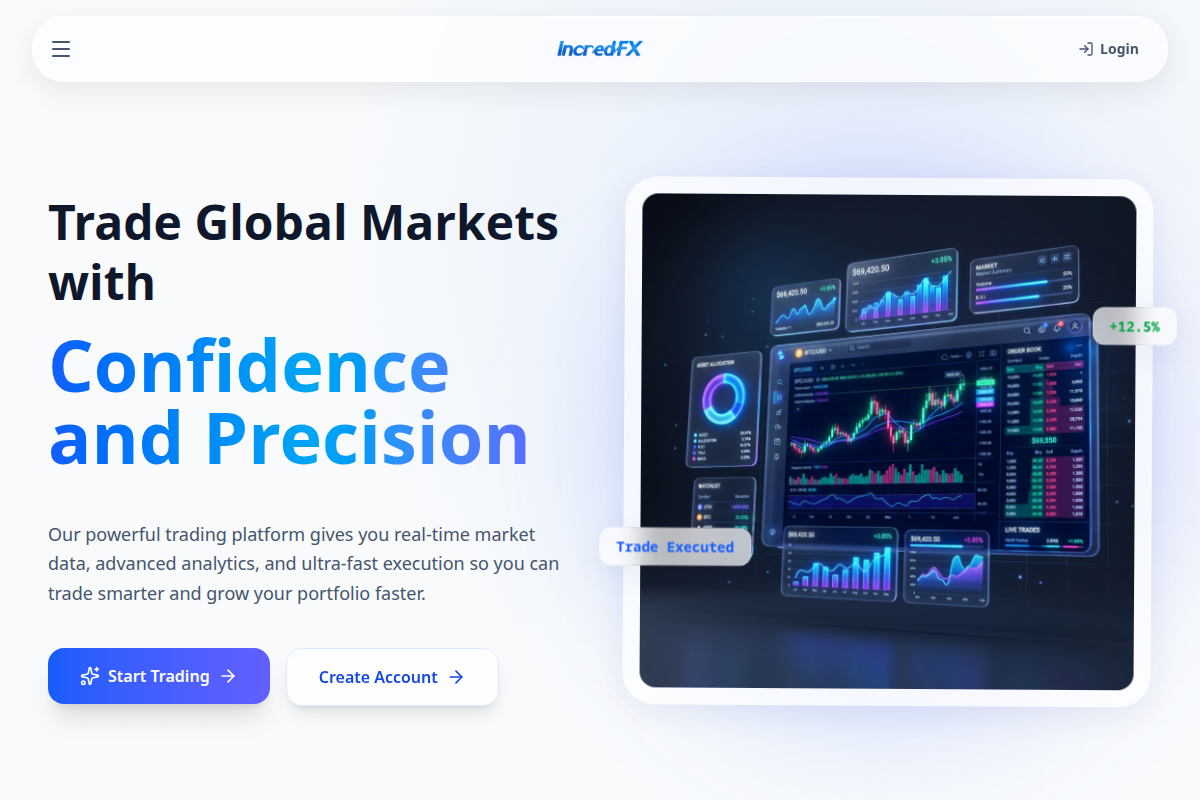 incredfx.com Review | Is IncredFX Legit or Scam? Forex & Crypto Trading Warning