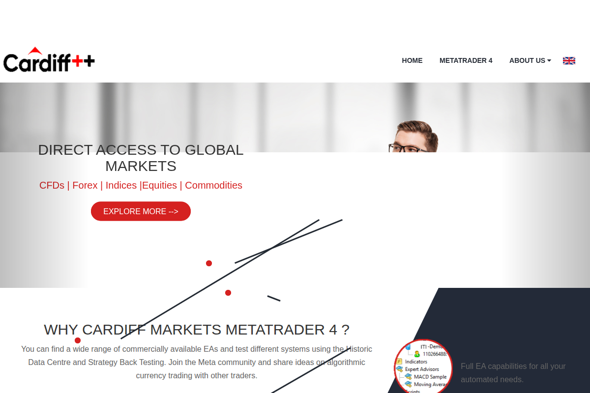 cardiff-markets.com Review | Is Cardiff Markets Legit or Scam?