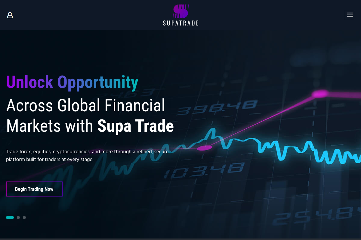 supatradepro.net Review | Is SupaTradePro Legit or Scam? Trading Platform Warning