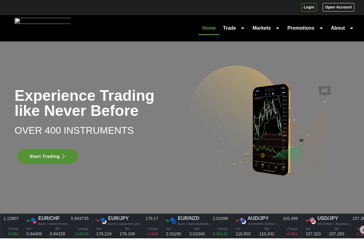 Nest Markets Review 2026 | nestmarkets.com Withdrawal Concerns, Regulation & Broker Risk Analysis