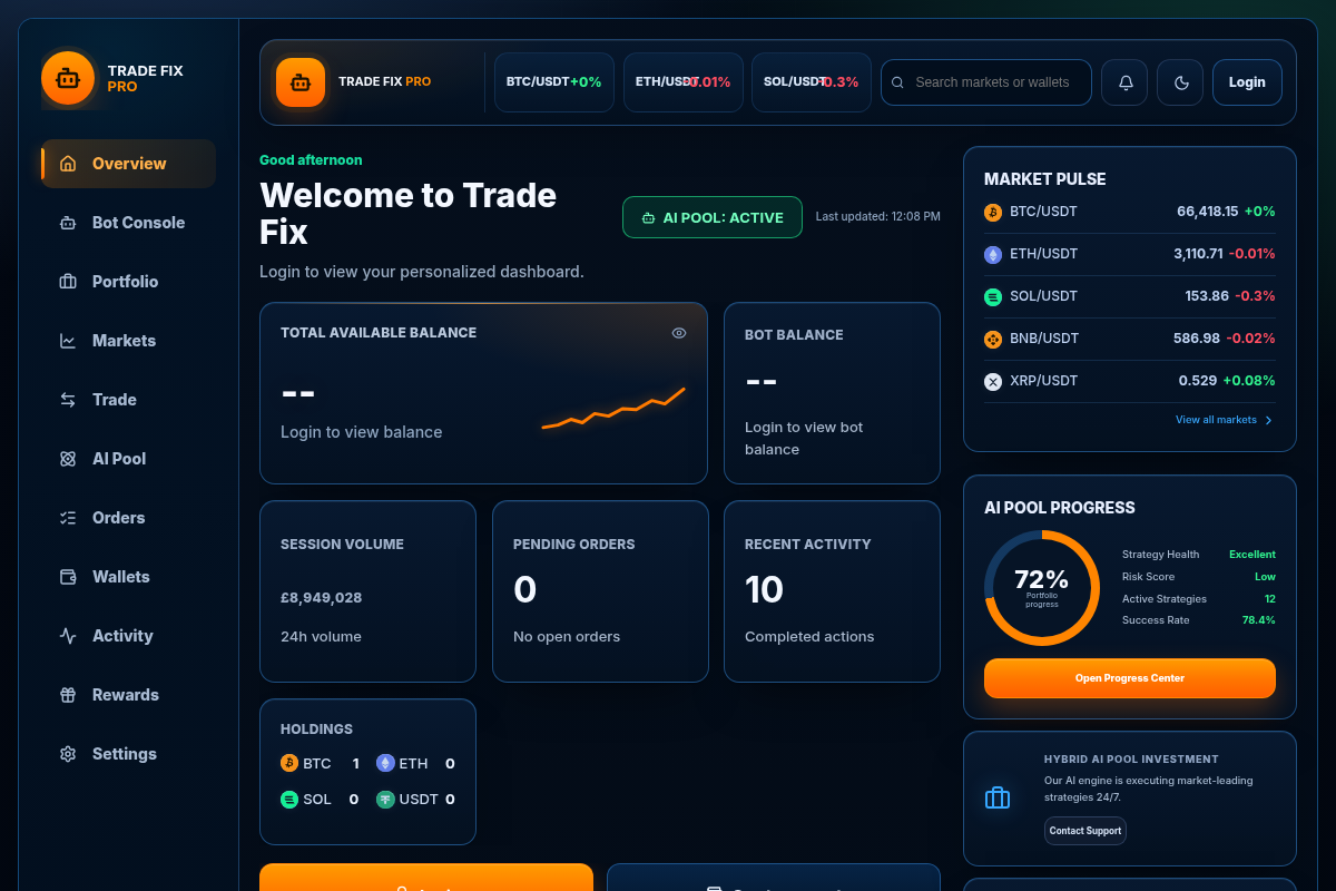 TradeFixx Review 2026 | tradefixx.com Trading Platform Risk Analysis & Investor Caution