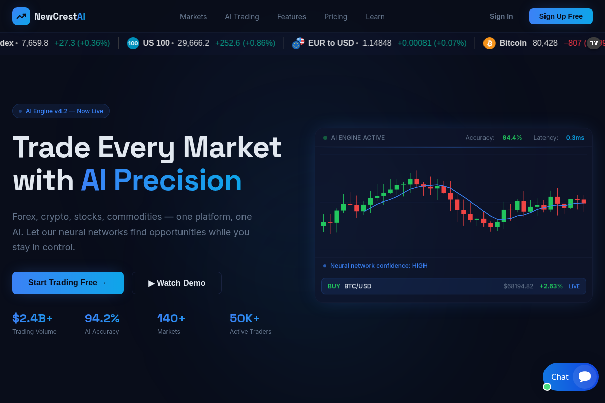 Newcrestmktpro.com Review 2026: Legit or Scam? Blacklist Warning, Help & Security Risks
