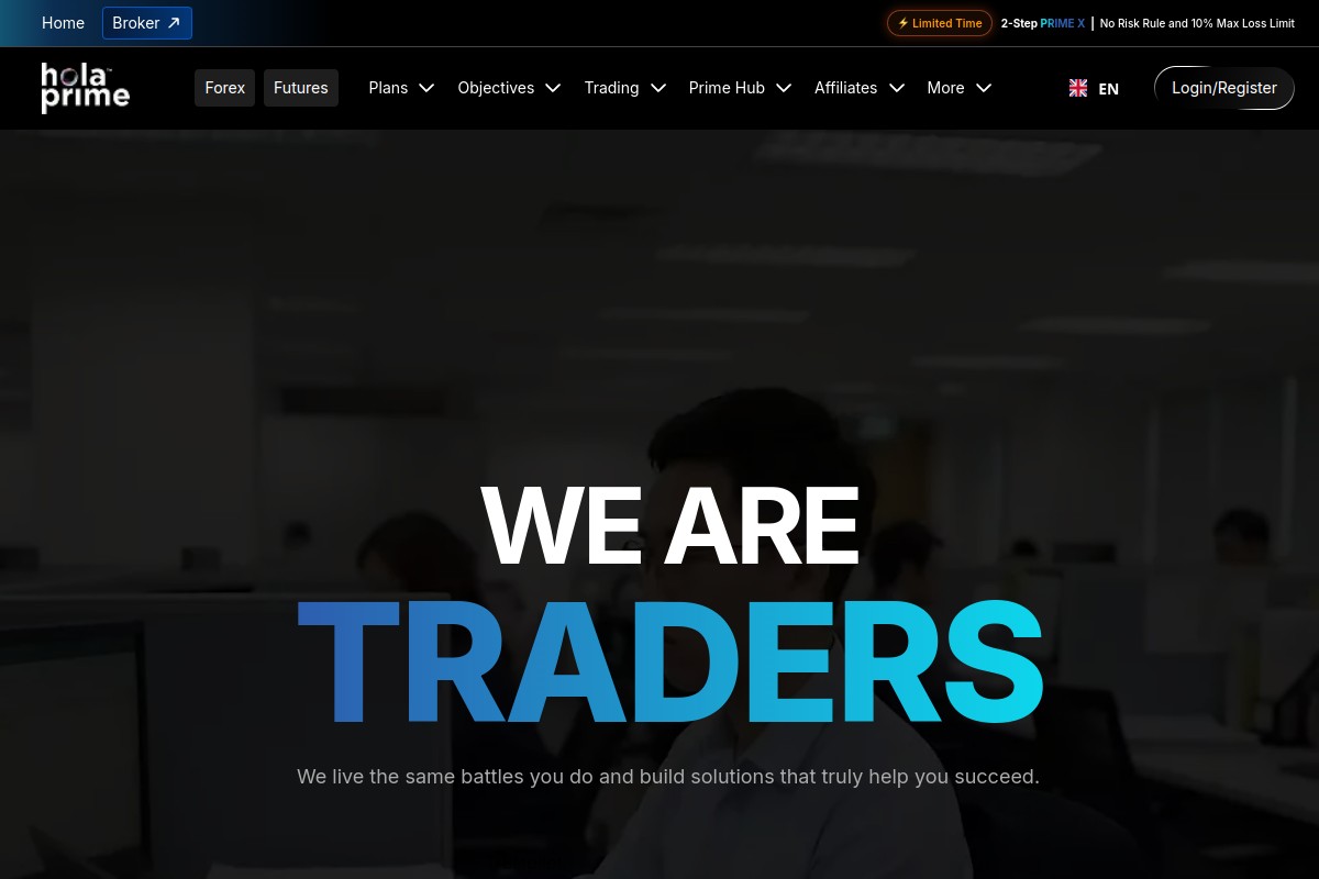 Hola Prime Review 2026 | holaprime.com Prop Firm Analysis, Payout Reviews & Trader Concerns