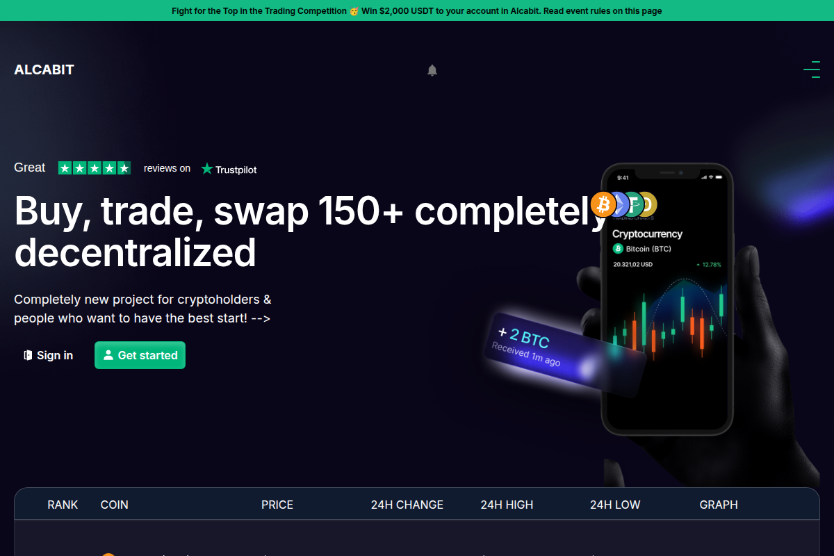 Alcabit Review 2026 | alcabit.com Crypto Platform Risk Warning & User Concerns