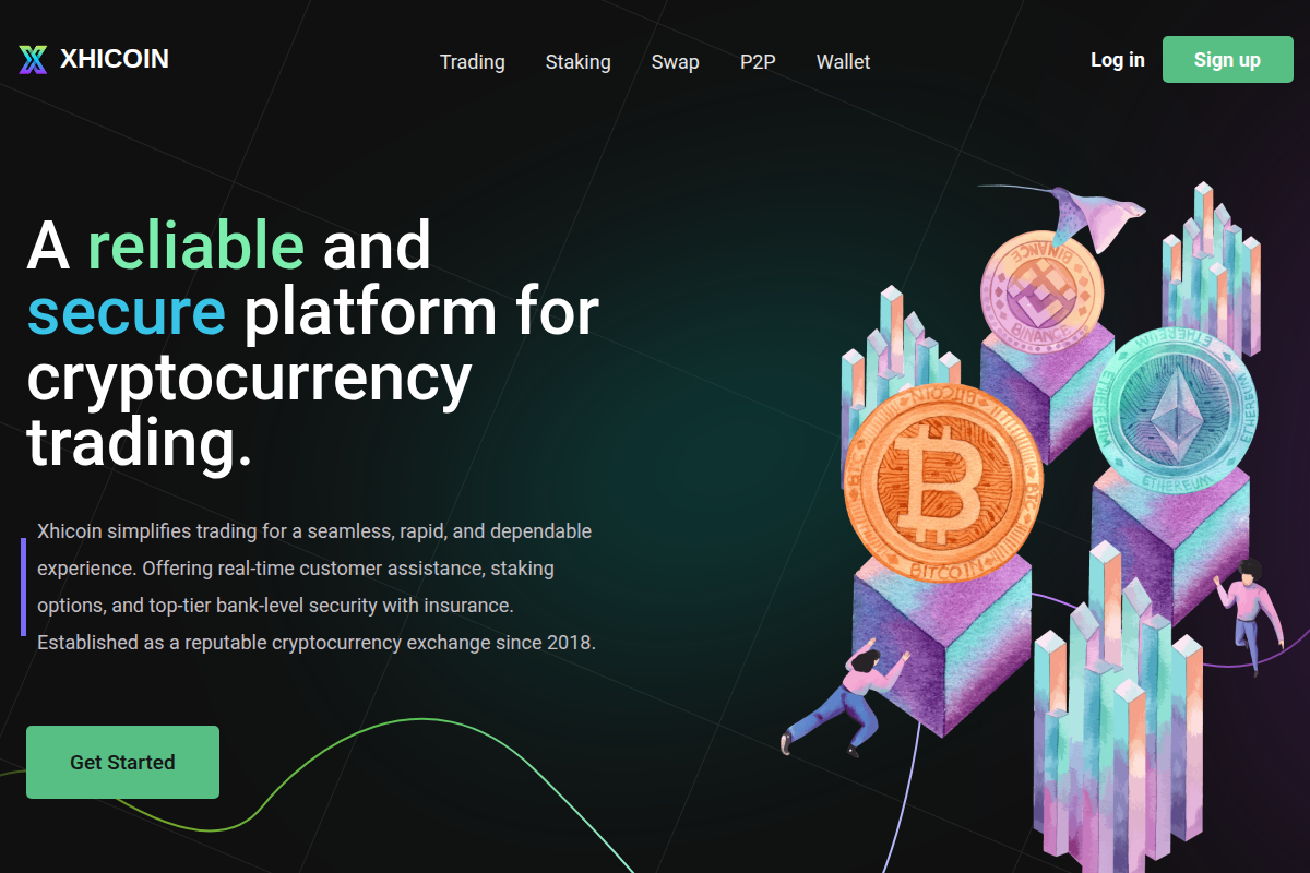 xhicoin.com Review | Is XhiCoin Legit or Scam? Crypto Exchange Warning