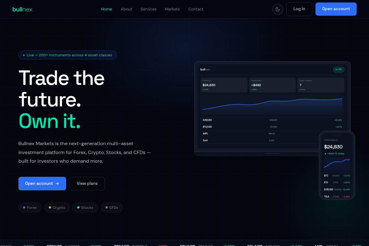 BullnexMarkets.com Scam or Legit ⚠️ Worried About Your Funds? What You Should Do Now