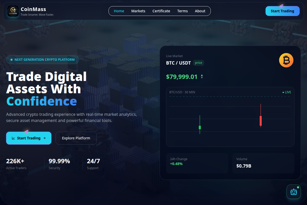 coinmass.net Review | Is Coinmass Legit or Scam? AI Crypto Trading Platform Warning