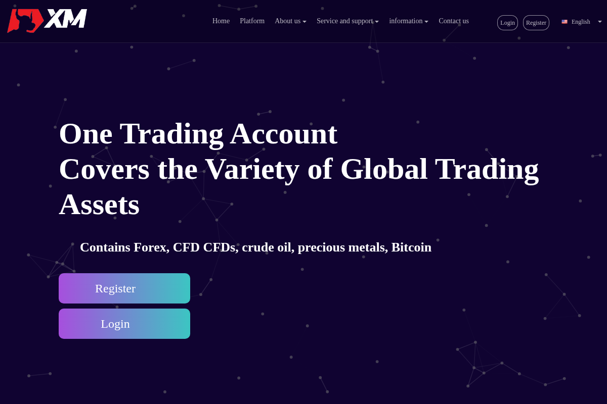 XMProUp.com Under Investigation | Is This XM Pro Trading Website Legit?