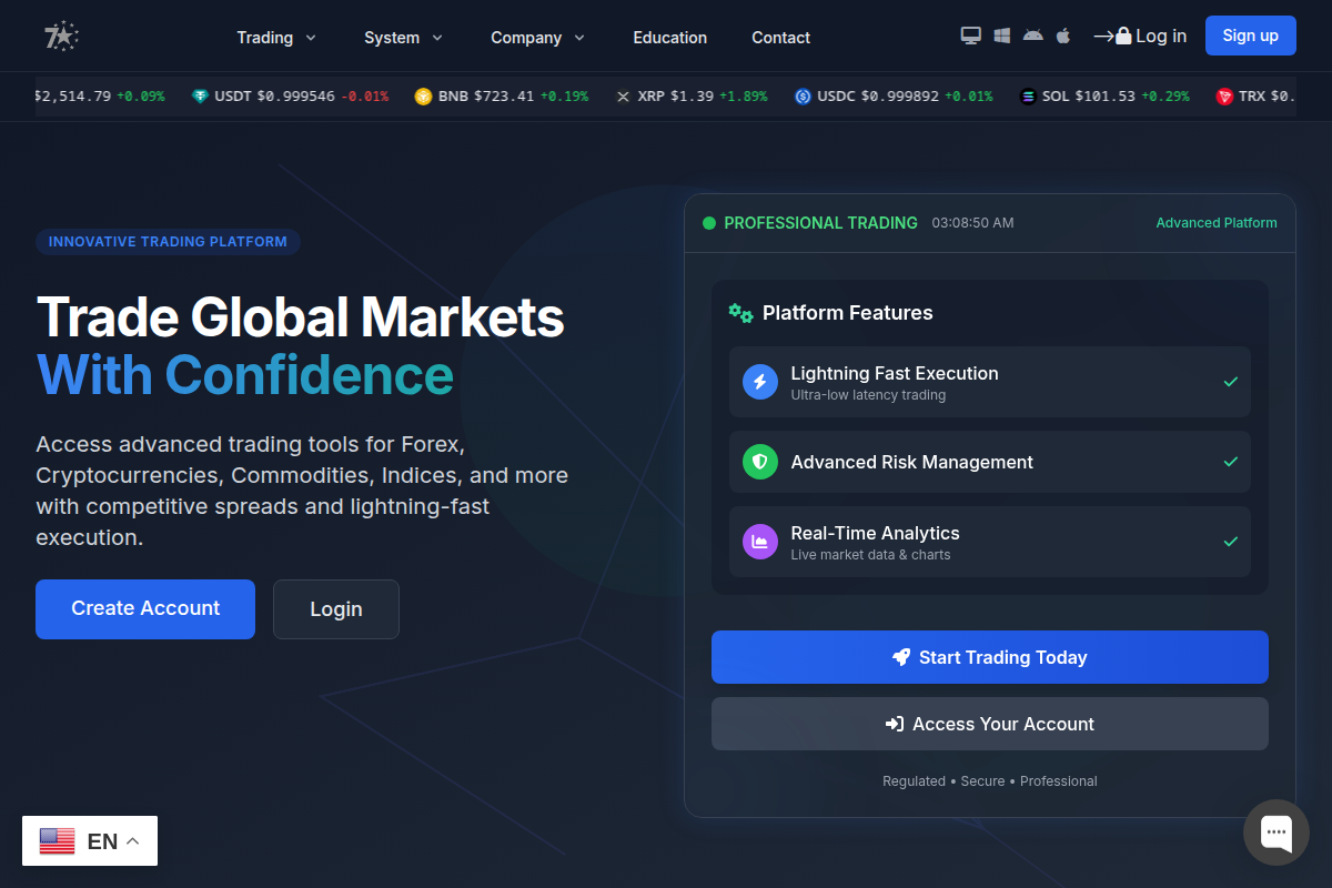 7StarTradeOptions.com Review: Legit or Scam? Lost Money or Can’t Withdraw?