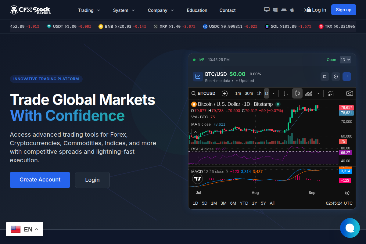 CFXSTOCKMKT.COM EXPOSED: OFFICIAL FCA WARNING & UNLICENSED BROKER TRAP