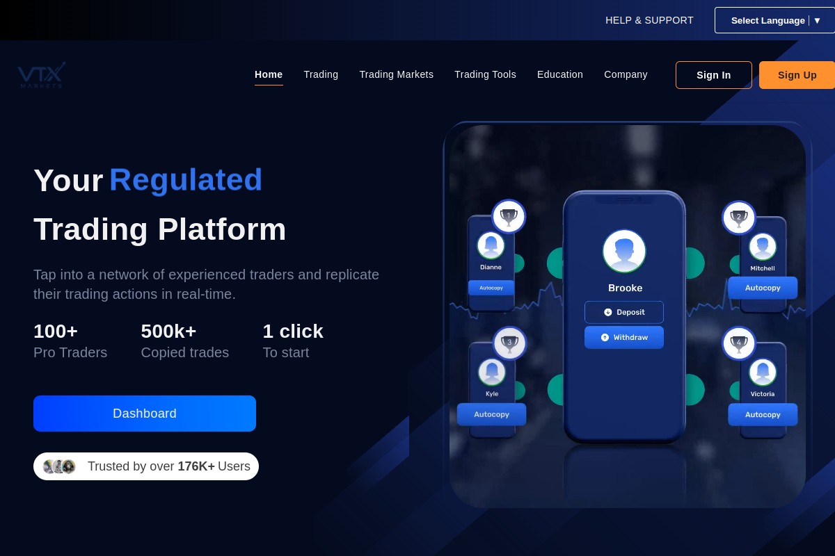 VTX-MARKETS.COM SCAM ALERT: CLONE SITE IMPERSONATING REGULATED BROKER EXPOSED
