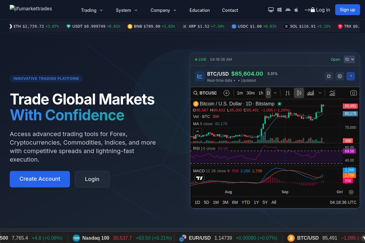 jifumarkettrades.info Review: Is It Legit or a Scam?