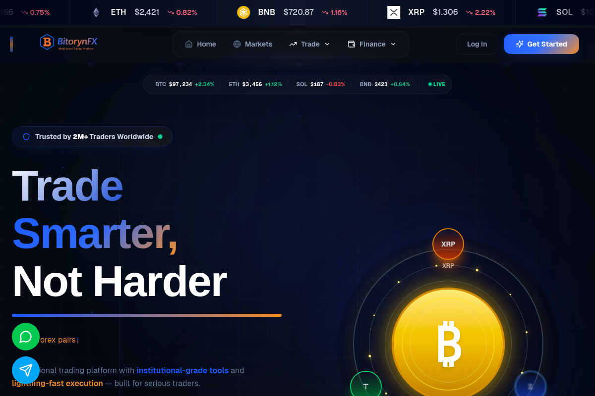 BITORYNFX.COM EXPOSED: UNLICENSED FOREX BROKER & WITHDRAWAL DEPOSIT LOCK