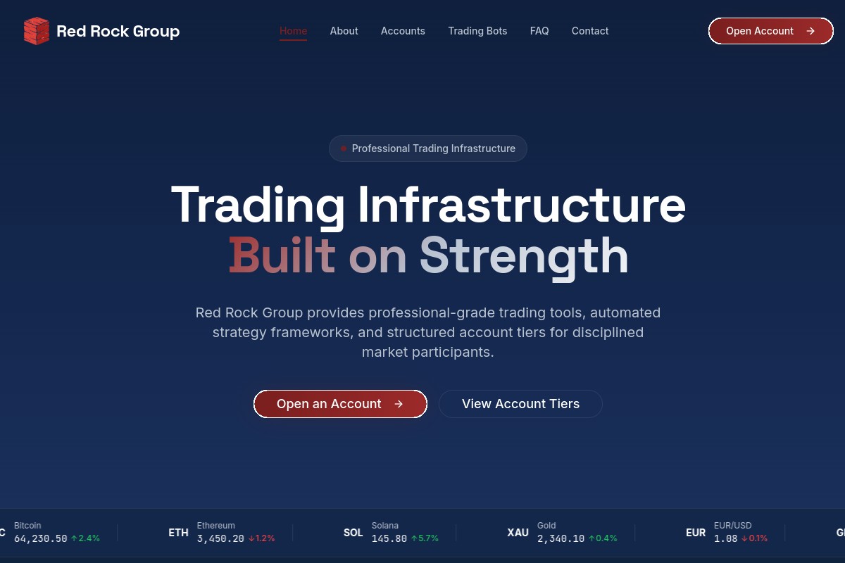 RED-ROCK-GROUP.COM EXPOSED: OFFICIAL ASIC IMPERSONATION WARNING & BROKER TRAP