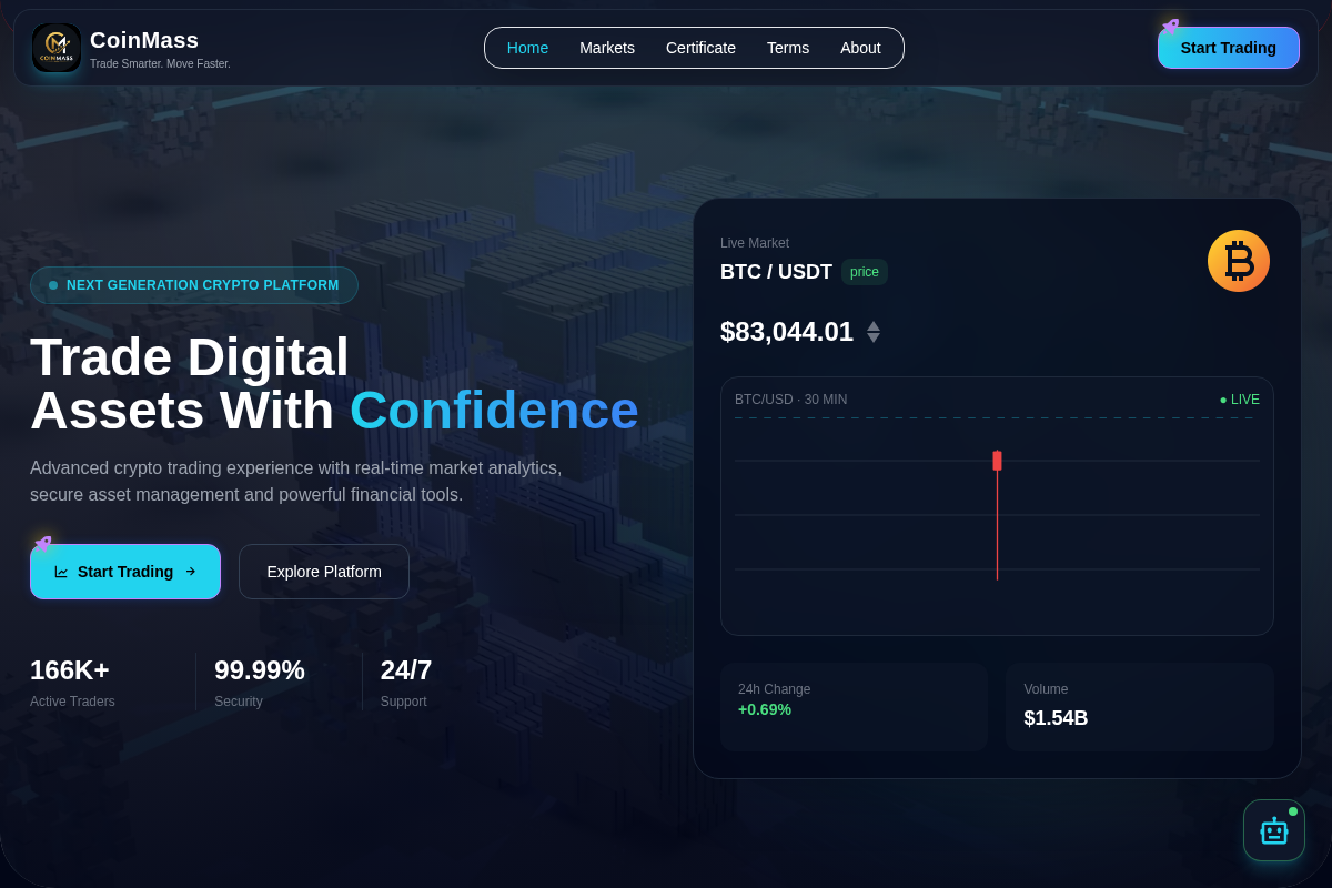 coinmass.net Review | Is Coinmass Legit or Scam? AI Crypto Trading Platform Warning