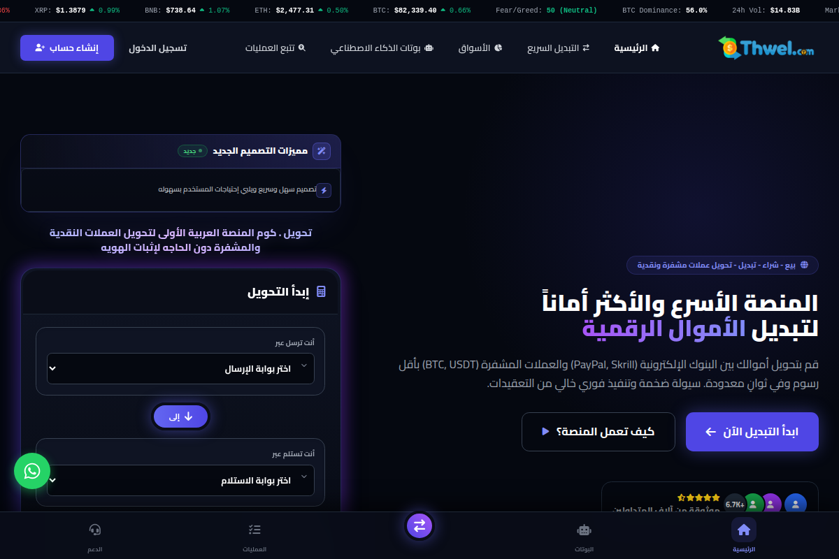 thwel.com Review | Is Thwel Legit or Scam? Crypto Exchange & Payment Platform Warning