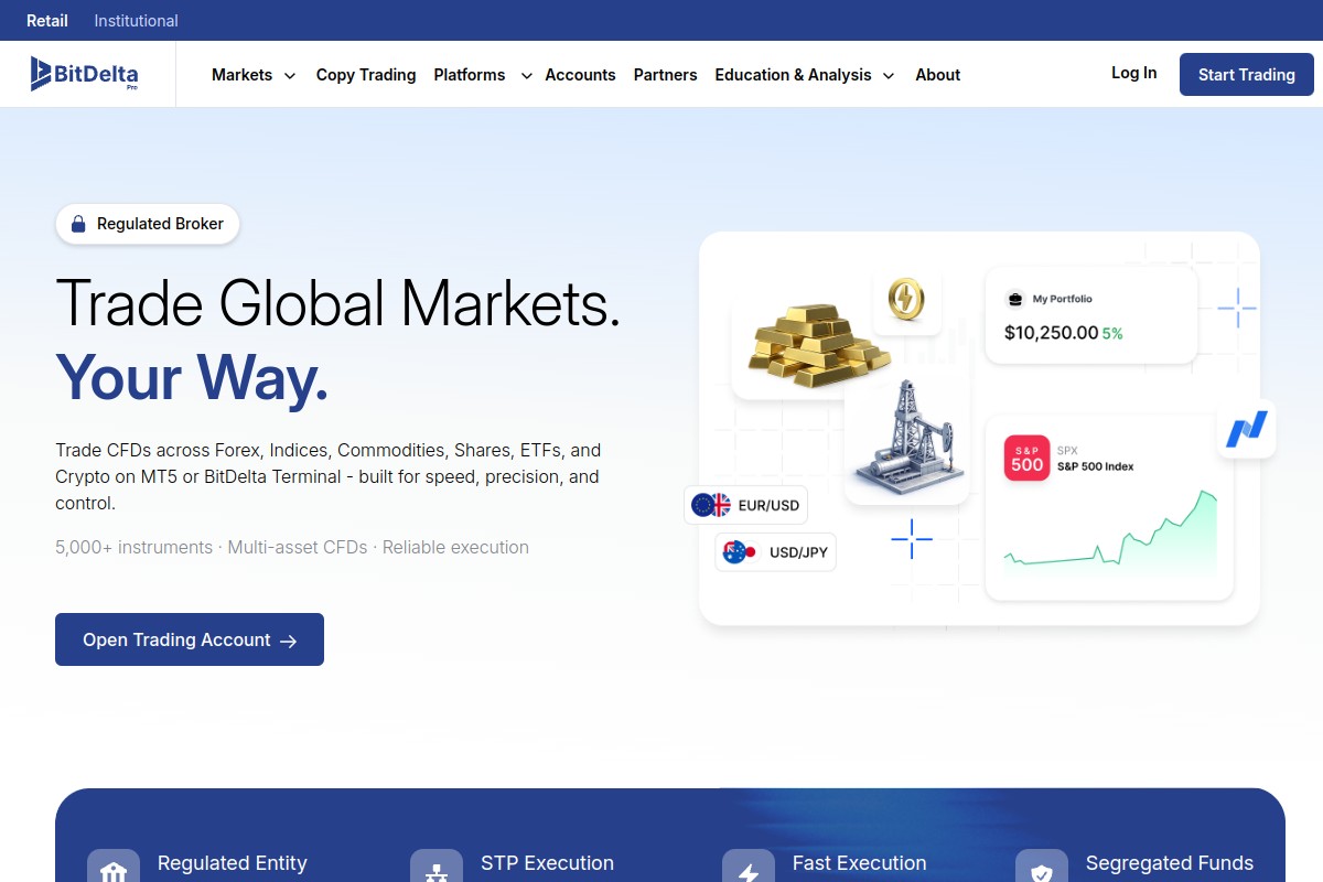 bitdelta.pro Review | Is BitDelta Legit? Crypto Trading Platform Risk & User Awareness